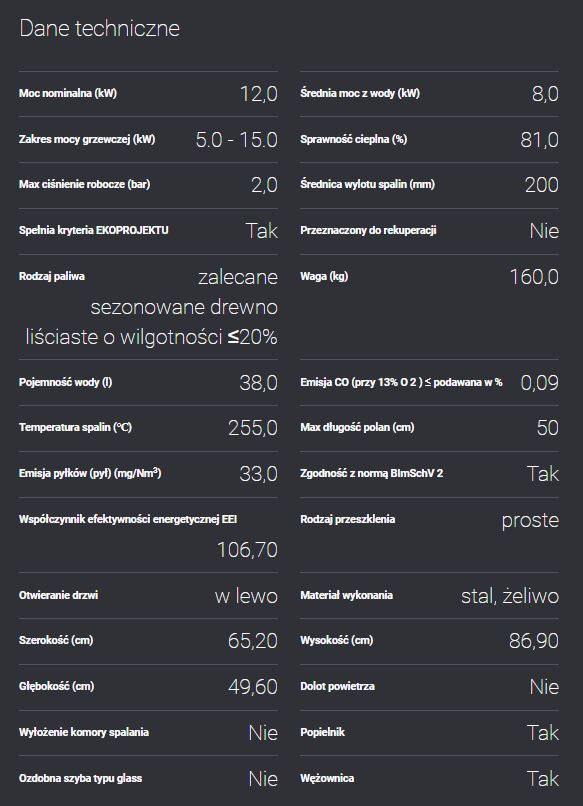 Wk Ad Kominkowy Kw Zuzia Pw W Systemhome Zielona G Ra Systemhome